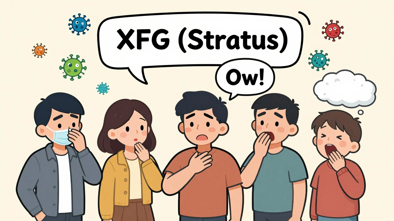 COVID-19 Symptoms, Variants, Vaccines, and Treatment Options in 2025