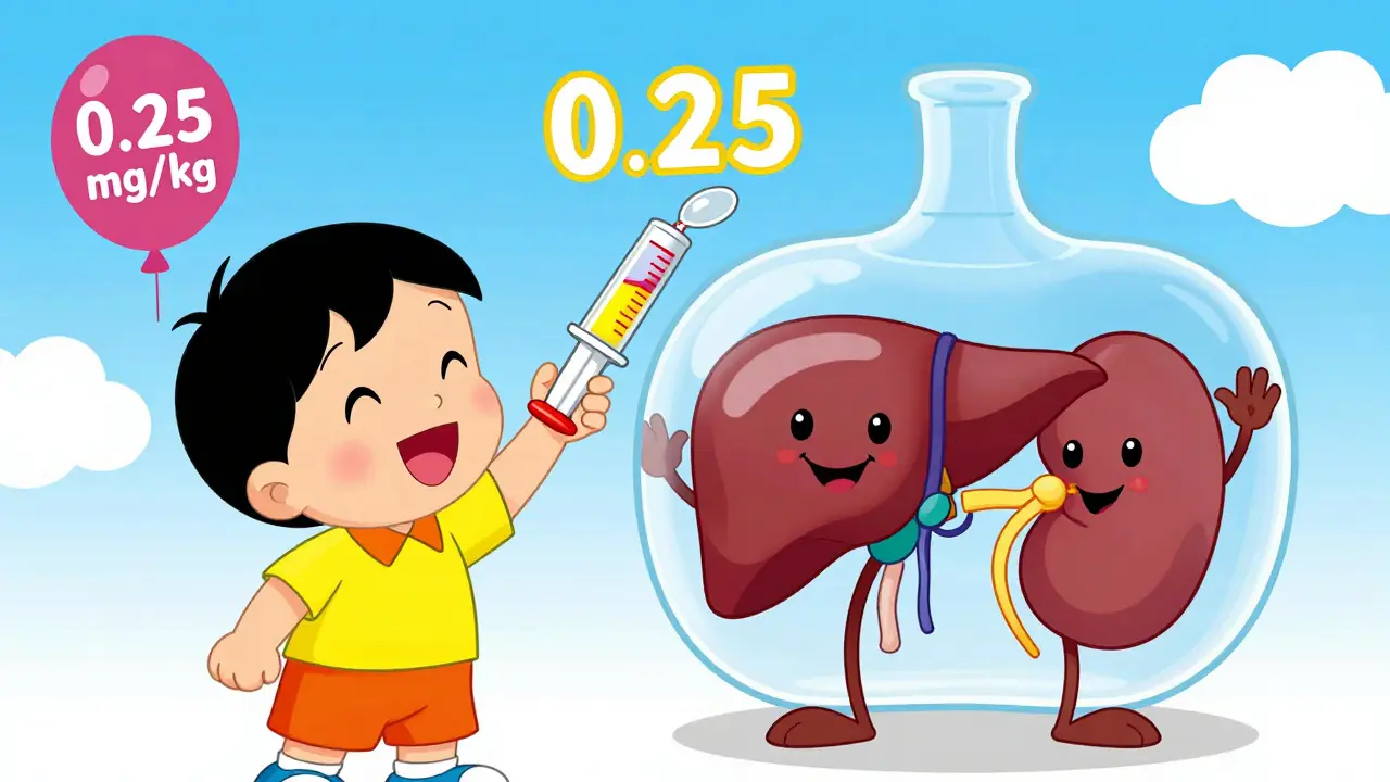 A child takes cetirizine from a measuring syringe while cartoon organs smile approvingly.